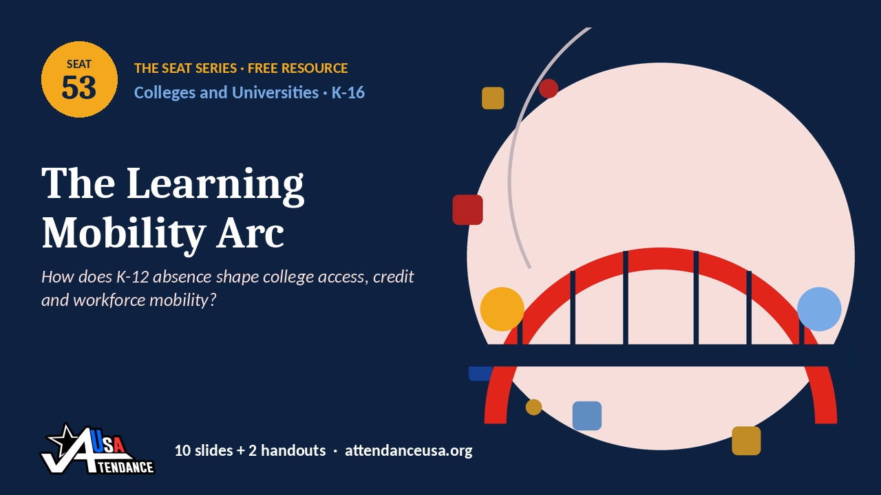 Seat 53 The Learning Mobility Arc, an original Seat Series illustration from Attendance USA.